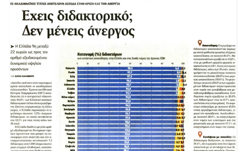 σύστημα-ΕΤΑΚ